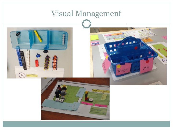 Visual Management 