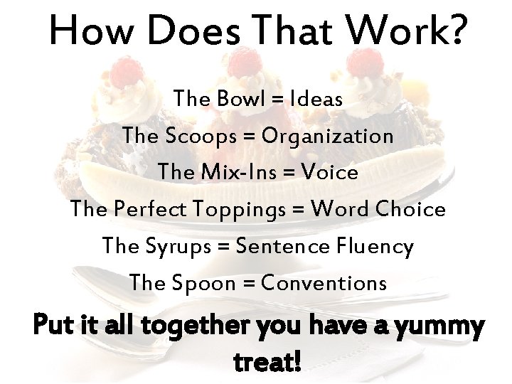 How Does That Work? The Bowl = Ideas The Scoops = Organization The Mix-Ins