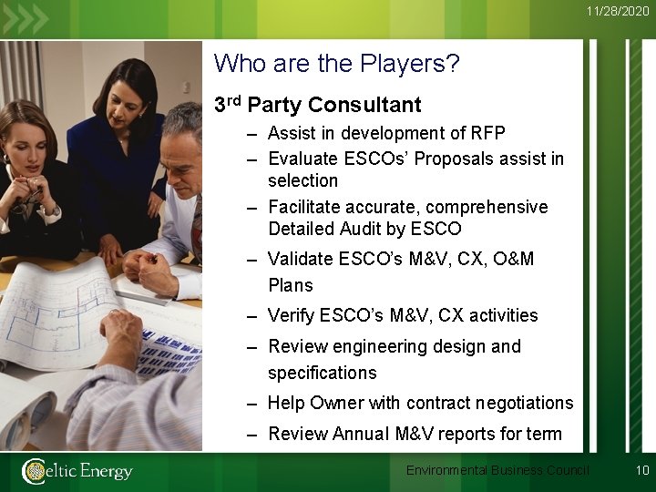 11/28/2020 Who are the Players? 3 rd Party Consultant – Assist in development of