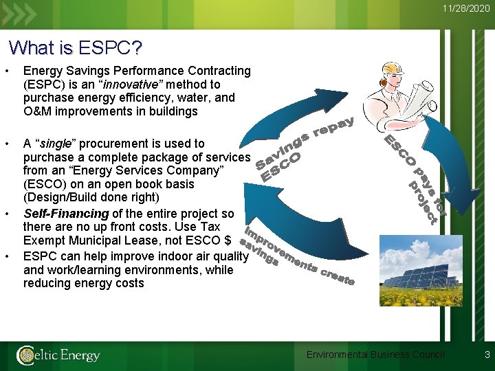 11/28/2020 What is ESPC? • Energy Savings Performance Contracting (ESPC) is an “innovative” method