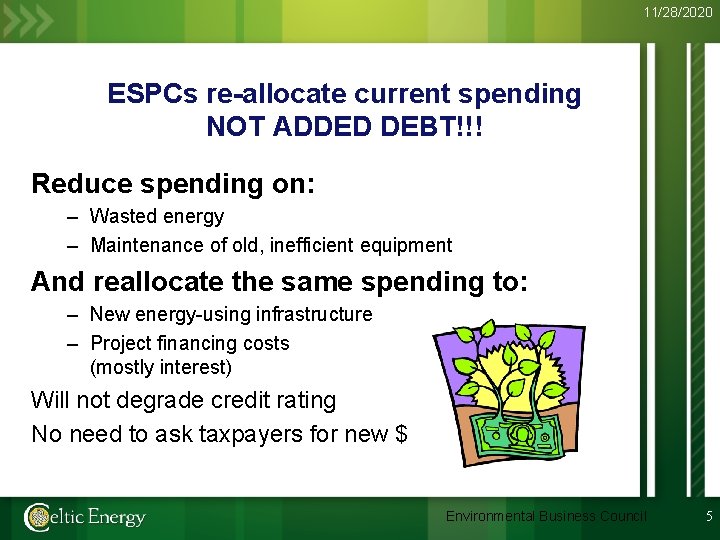 11/28/2020 ESPCs re-allocate current spending NOT ADDED DEBT!!! Reduce spending on: – Wasted energy