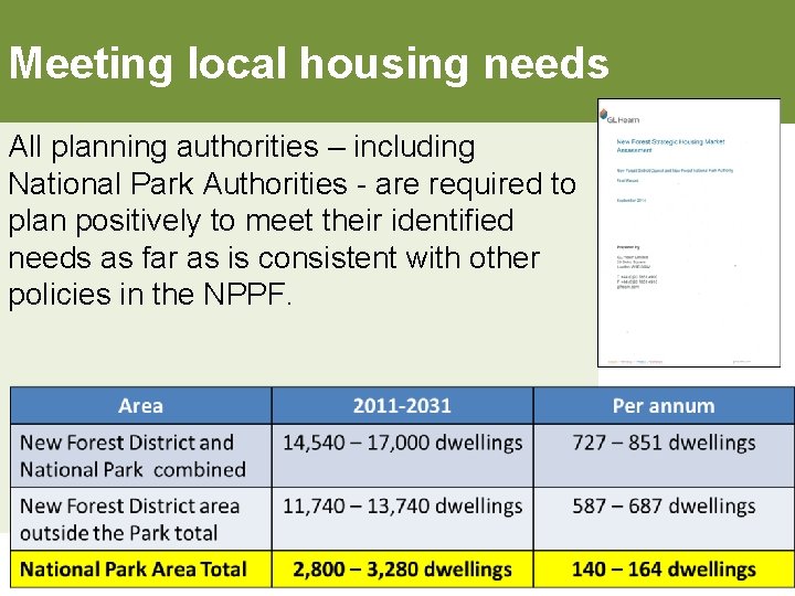 Meeting local housing needs All planning authorities – including National Park Authorities - are