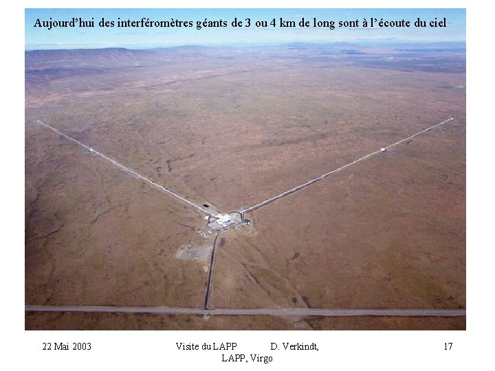 Aujourd’hui des interféromètres géants de 3 ou 4 km de long sont à l’écoute