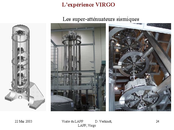 L’expérience VIRGO Les super-atténuateurs sismiques 22 Mai 2003 Visite du LAPP D. Verkindt, LAPP,