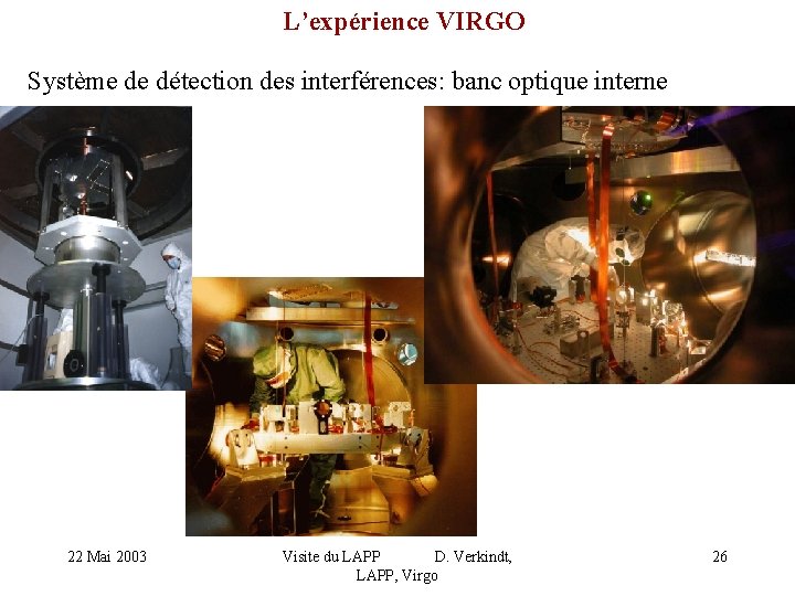 L’expérience VIRGO Système de détection des interférences: banc optique interne 22 Mai 2003 Visite