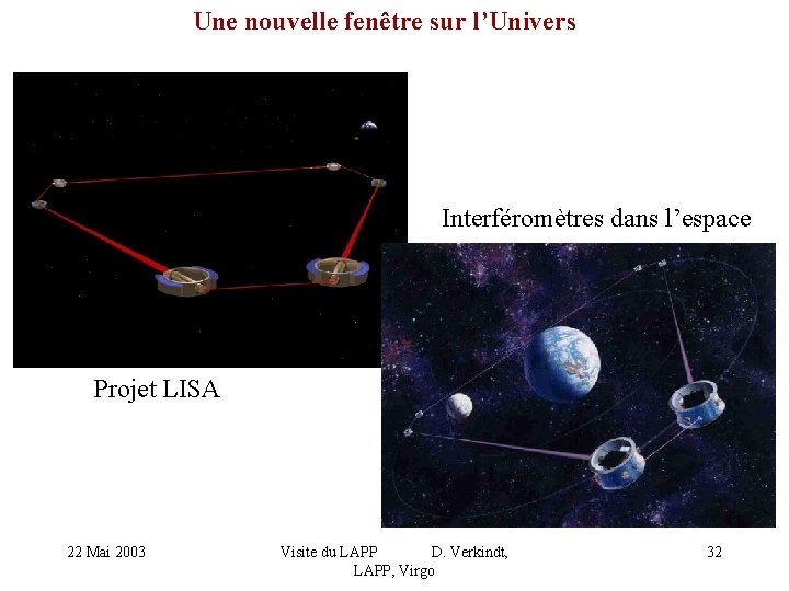 Une nouvelle fenêtre sur l’Univers Interféromètres dans l’espace Projet LISA 22 Mai 2003 Visite