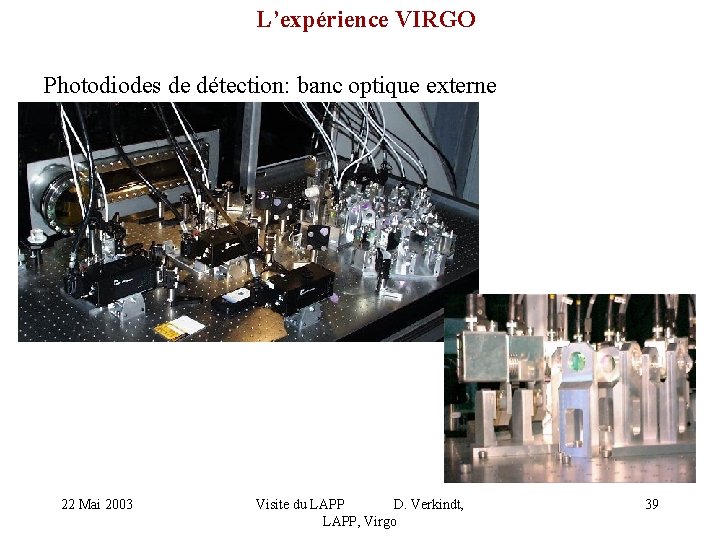 L’expérience VIRGO Photodiodes de détection: banc optique externe 22 Mai 2003 Visite du LAPP