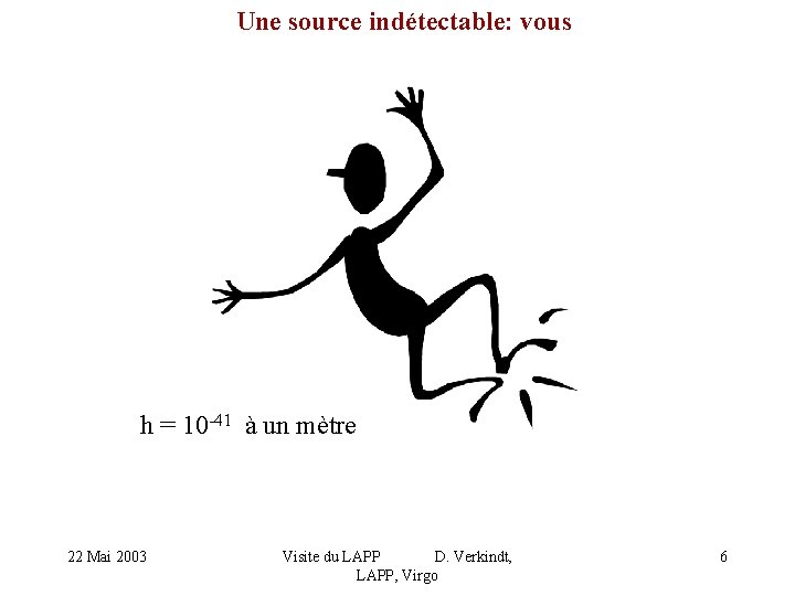 Une source indétectable: vous h = 10 -41 à un mètre 22 Mai 2003