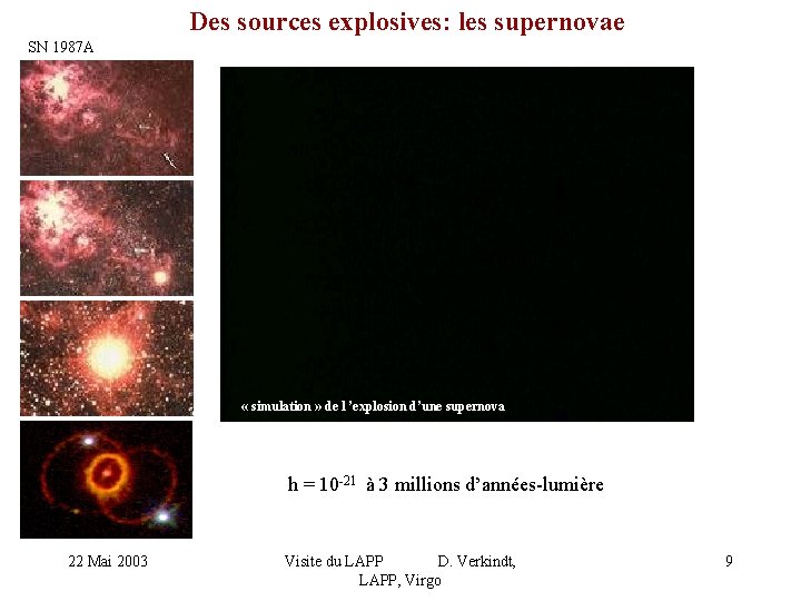 Des sources explosives: les supernovae SN 1987 A « simulation » de l ’explosion