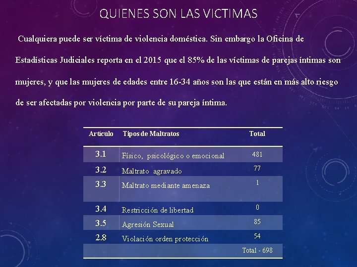 QUIENES SON LAS VICTIMAS Cualquiera puede ser víctima de violencia doméstica. Sin embargo la QUIENES SON LAS VICTIMAS Cualquiera puede ser víctima de violencia doméstica. Sin embargo la
