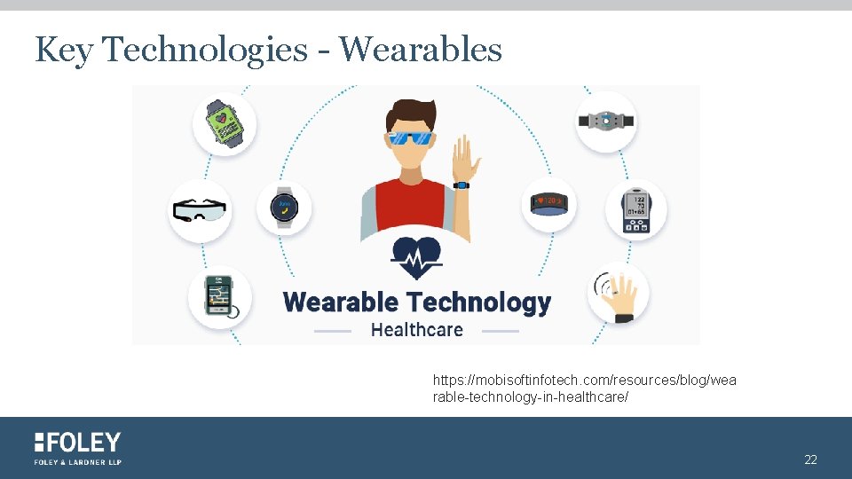 Key Technologies - Wearables https: //mobisoftinfotech. com/resources/blog/wea rable-technology-in-healthcare/ 22 