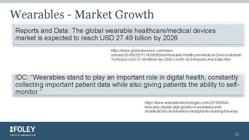 Wearables - Market Growth Reports and Data: The global wearable healthcare/medical devices market is