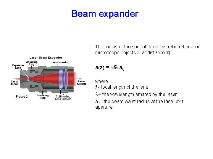 Beam expander Reversed telescope The radius of the spot at the focus (aberration-free microscope