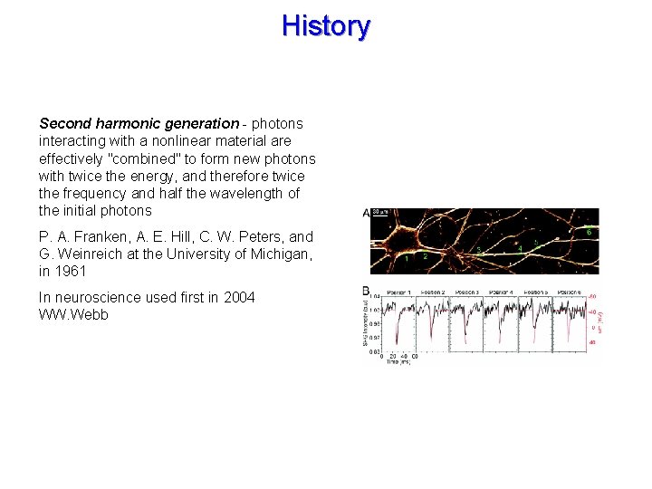 History Second harmonic generation - photons interacting with a nonlinear material are effectively "combined"