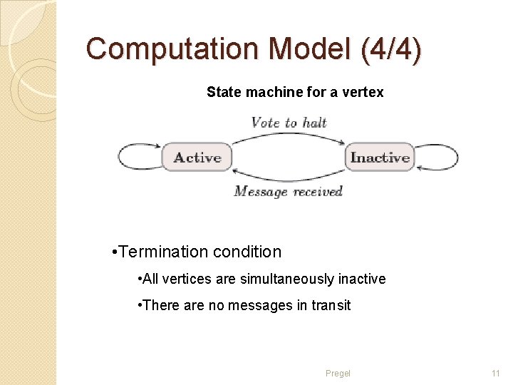 Computation Model (4/4) State machine for a vertex • Termination condition • All vertices