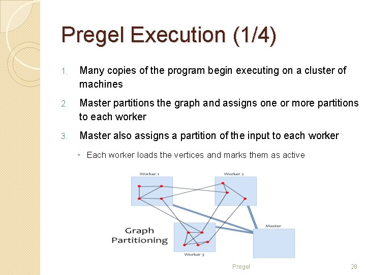 Pregel Execution (1/4) 1. Many copies of the program begin executing on a cluster