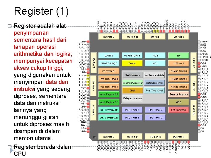 Register (1) Register adalah alat penyimpanan sementara hasil dari tahapan operasi arithmetika dan logika;