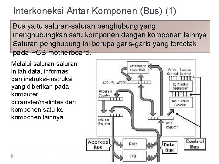 Interkoneksi Antar Komponen (Bus) (1) Bus yaitu saluran-saluran penghubung yang menghubungkan satu komponen dengan