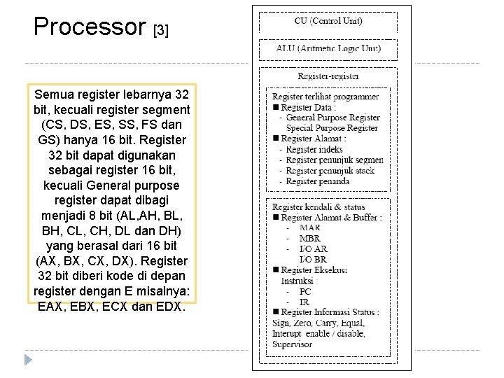 Processor [3] Semua register lebarnya 32 bit, kecuali register segment (CS, DS, ES, SS,