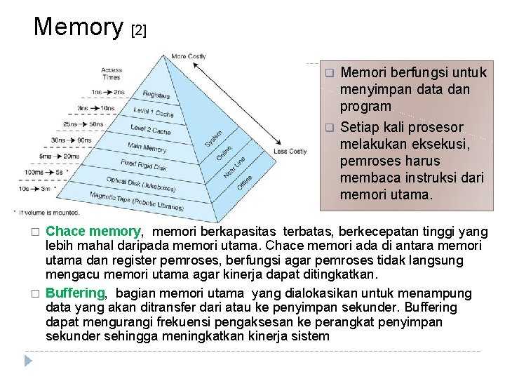 Memory [2] q q � � Memori berfungsi untuk menyimpan data dan program Setiap