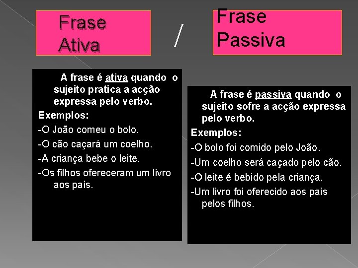 Frase Ativa / A frase é ativa quando o sujeito pratica a acção expressa Frase Ativa / A frase é ativa quando o sujeito pratica a acção expressa