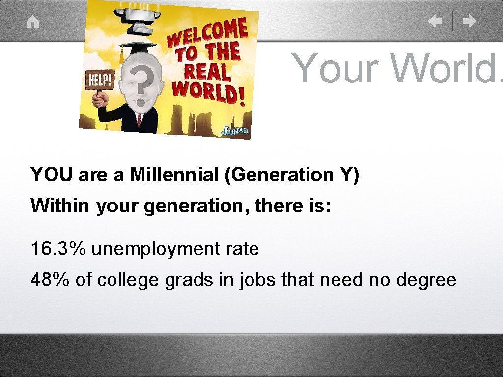 Your World. YOU are a Millennial (Generation Y) Within your generation, there is: 16.
