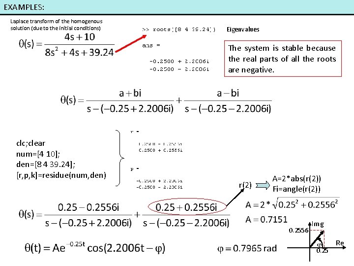 EXAMPLES: Laplace transform of the homogenous solution (due to the initial conditions) Eigenvalues The