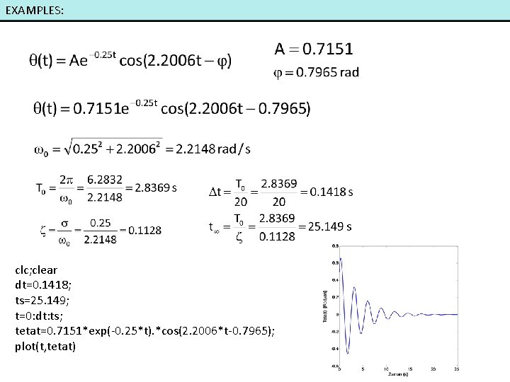 EXAMPLES: clc; clear dt=0. 1418; ts=25. 149; t=0: dt: ts; tetat=0. 7151*exp(-0. 25*t). *cos(2.