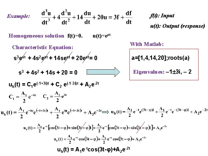 f(t): Input Example: u(t): Output (response) Homogeneous solution f(t)=0. u(t)=est Characteristic Equation: With Matlab: