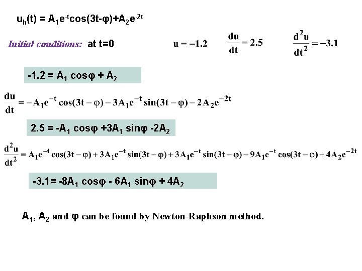 uh(t) = A 1 e-tcos(3 t-φ)+A 2 e-2 t Initial conditions: at t=0 -1.