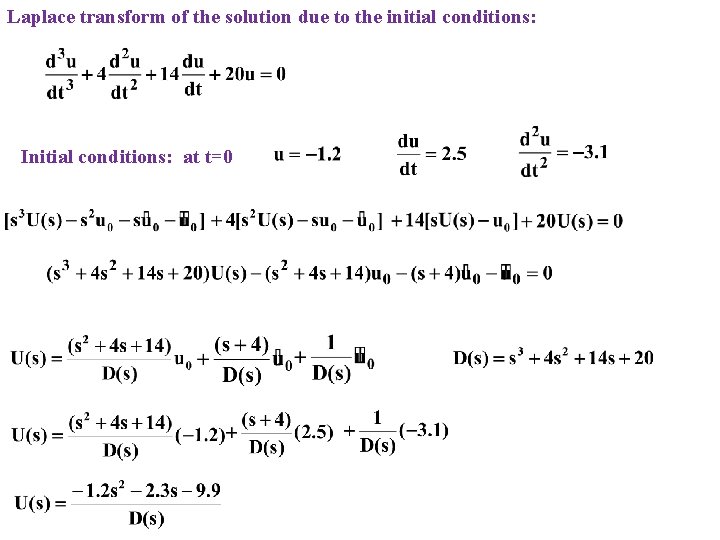 Laplace transform of the solution due to the initial conditions: Initial conditions: at t=0