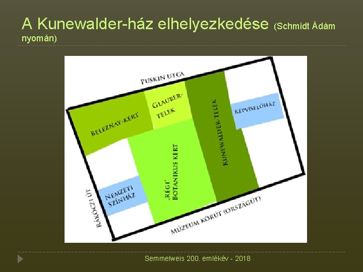 A Kunewalder-ház elhelyezkedése (Schmidt Ádám nyomán) Semmelweis 200. emlékév - 2018 