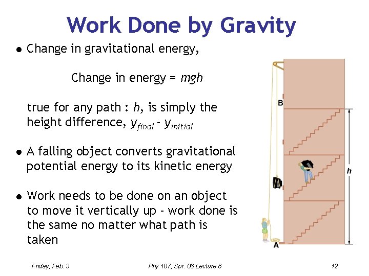Work Done by Gravity l Change in gravitational energy, Change in energy = mgh