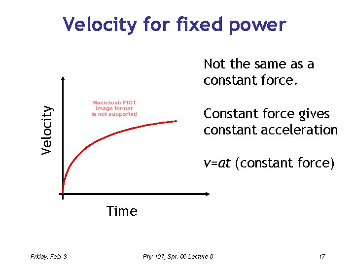 Velocity for fixed power Not the same as a constant force. Velocity Constant force