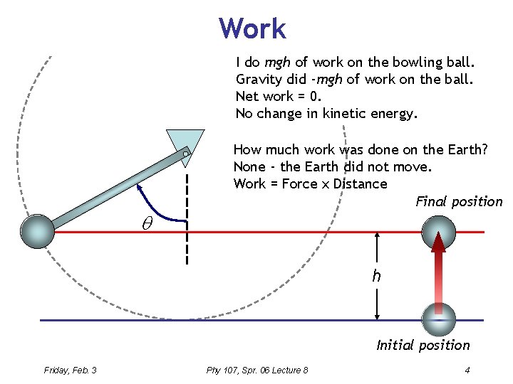 Work I do mgh of work on the bowling ball. Gravity did -mgh of