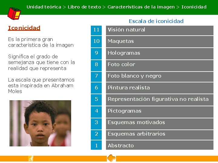 Unidad teórica > Libro de texto > Características de la imagen > Iconicidad Escala Unidad teórica > Libro de texto > Características de la imagen > Iconicidad Escala