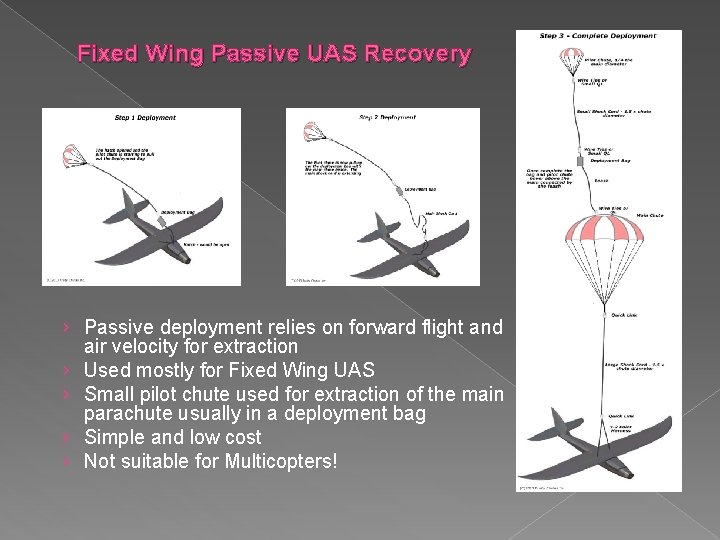 Fixed Wing Passive UAS Recovery › Passive deployment relies on forward flight and air