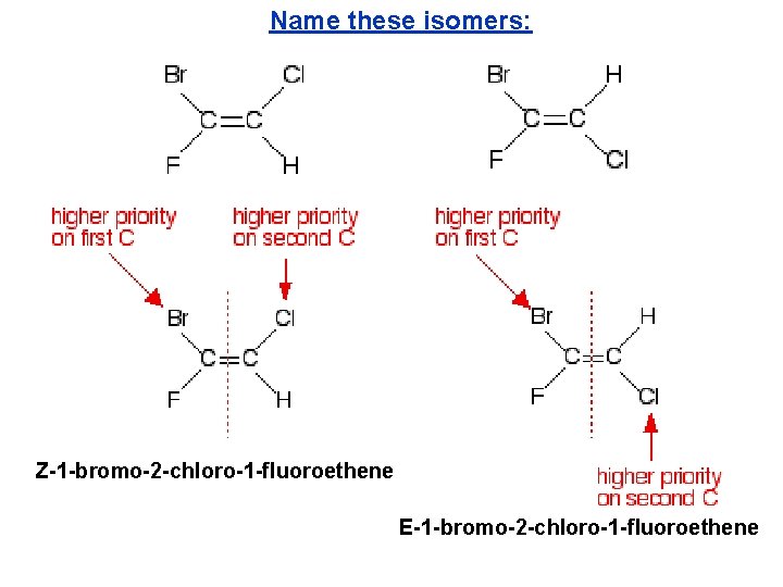 Name these isomers: Z-1 -bromo-2 -chloro-1 -fluoroethene E-1 -bromo-2 -chloro-1 -fluoroethene 