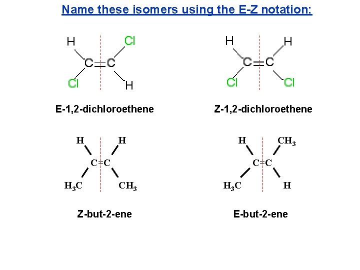 Name these isomers using the E-Z notation: E-1, 2 -dichloroethene H H Z-1, 2