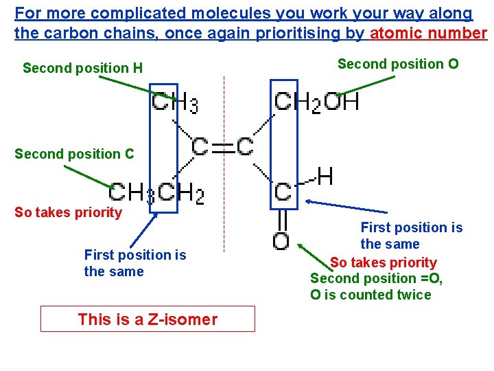 For more complicated molecules you work your way along the carbon chains, once again