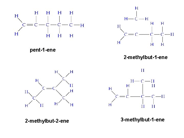 pent-1 -ene 2 -methylbut-2 -ene 3 -methylbut-1 -ene 