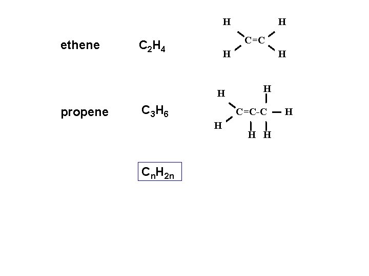 H ethene C=C C 2 H 4 H H propene C 3 H 6