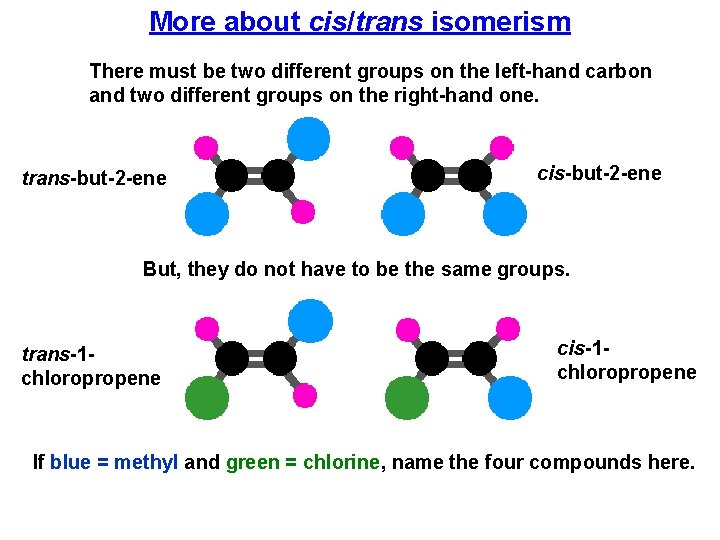 More about cis/trans isomerism There must be two different groups on the left-hand carbon