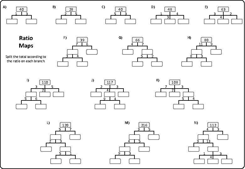 A) 1 40 B) 3 2 Ratio Maps F) C) 5 7 3 Split