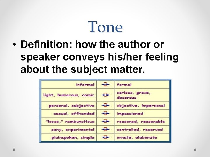 Tone • Definition: how the author or speaker conveys his/her feeling about the subject