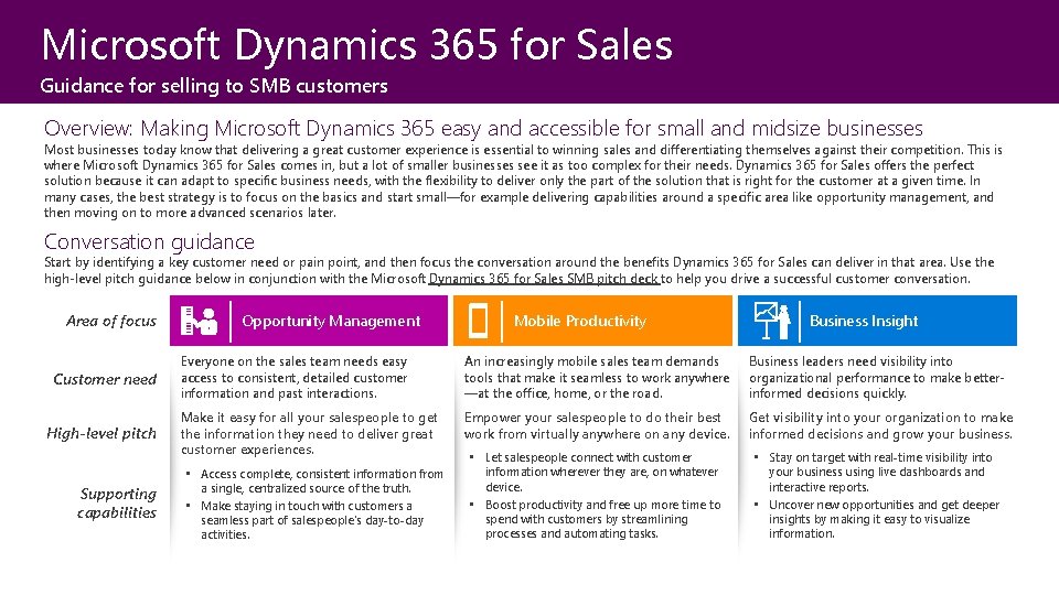 Microsoft Dynamics 365 for Sales Guidance for selling to SMB customers Overview: Making Microsoft