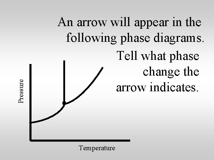 Pressure An arrow will appear in the following phase diagrams. Tell what phase change