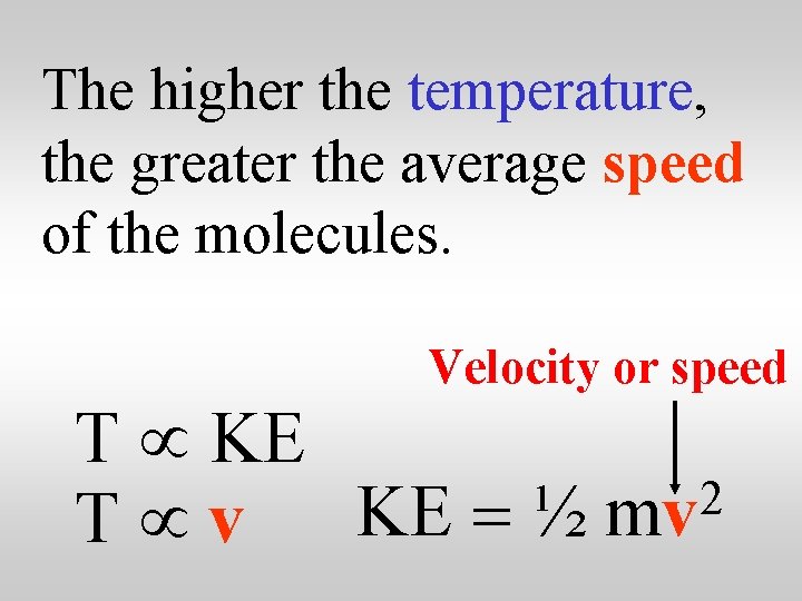 The higher the temperature, the greater the average speed of the molecules. Velocity or