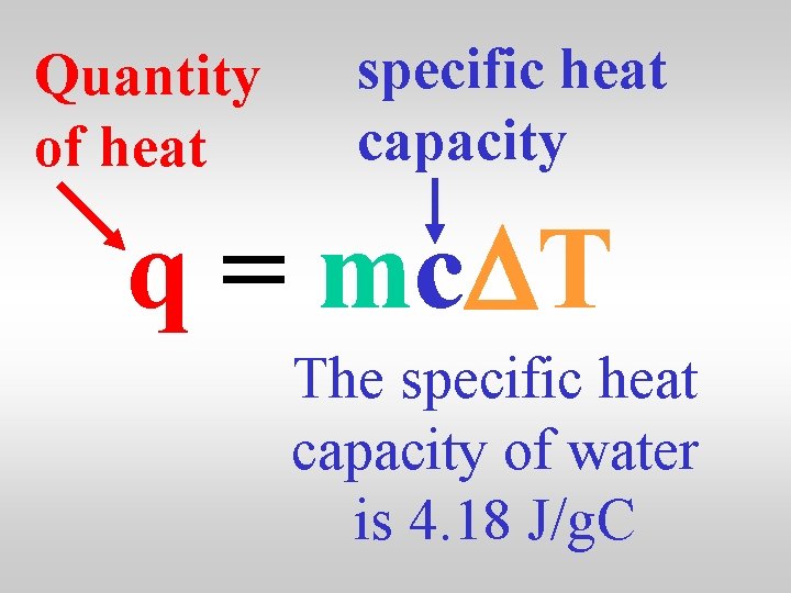 Quantity of heat specific heat capacity q = mc. DT The specific heat capacity