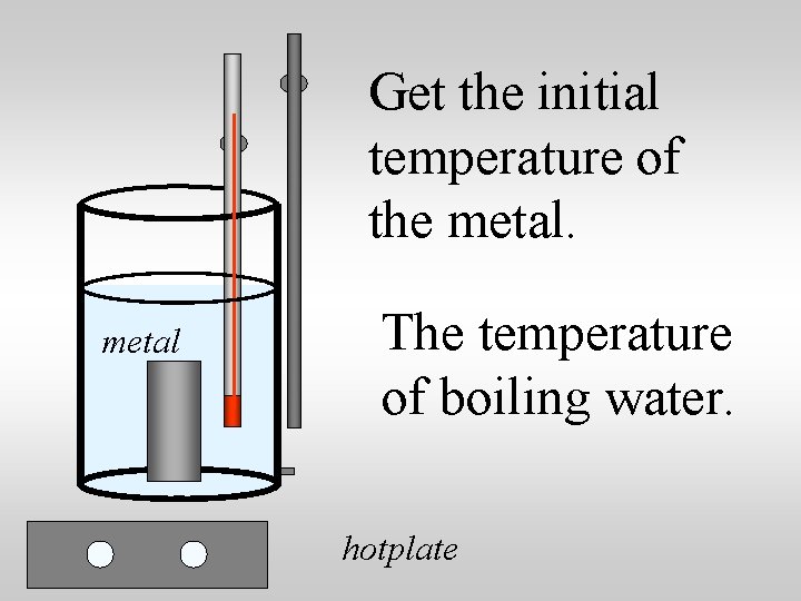 Get the initial temperature of the metal The temperature of boiling water. hotplate 